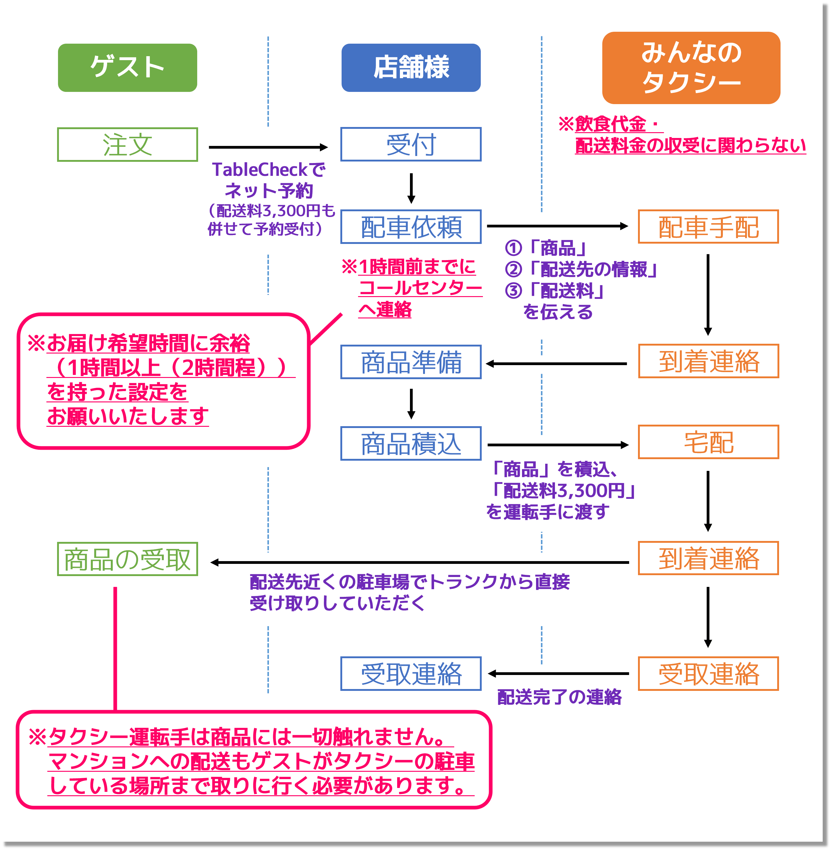 flow-min.png